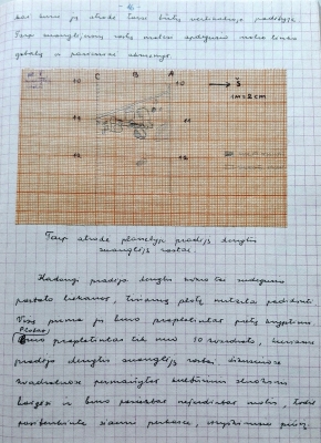 Iš tyrinėjimų dienoraščio Maišiagalos piliakalnis 1971 ir 1972 metai. Archeologiniai kasinėjimai. 