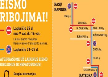 Eismo ir viešojo transporto pokyčiai 1863–1864 m. sukilėlių laidotuvių ceremonijos metu