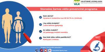 Vėžio diagnostika: sparčiai daugėja besitikrinančiųjų dėl vienos ligos