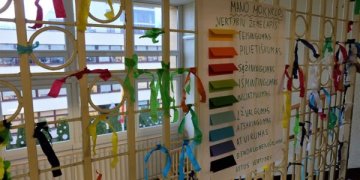 TILS: Moksleiviams svarbiausia vertybė mokykloje – sąžiningumas