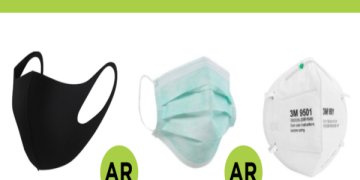 kaukes ir respiratoriai