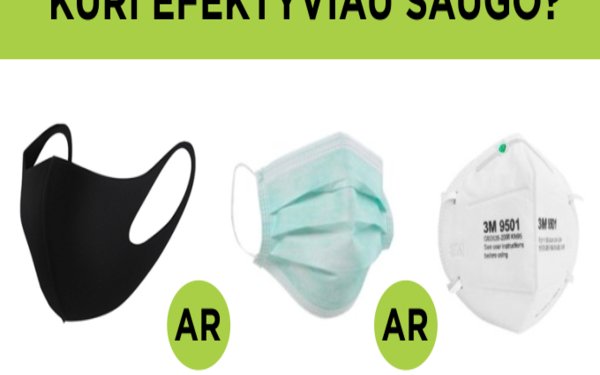 kaukes ir respiratoriai