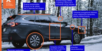 automobilio techninė būklė