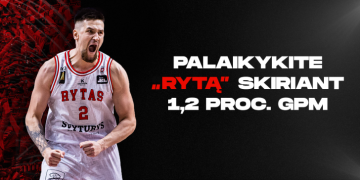 Palaikykite „Rytą“ skiriant 1,2 proc. GPM