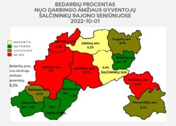 Šalčininkų rajono situacija darbo rinkoje