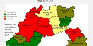 Šalčininkų rajono situacija darbo rinkoje