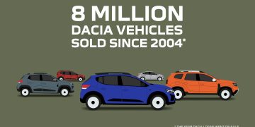 Nuo konvejerio nuriedėjo 8 milijonai „Dacia“ automobilių: kaip Rumunijos mažylis virto lyderiu Europoje?