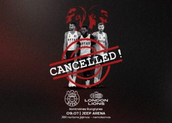 Dėl COVID-19 atvejų atšaukiamos „Ryto“ ir „Lions“ rungtynės