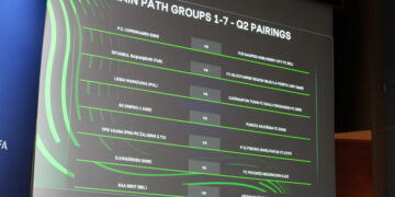 Antrajame etape – potenciali dvikova prieš Švedijos arba Kipro klubus