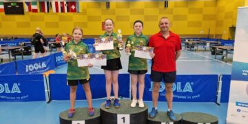 Vilniaus rajono jaunųjų stalo tenisininkių triumfas Prahoje: tarptautiniame turnyre – aukščiausi įvertinimai ir čempionės titulas