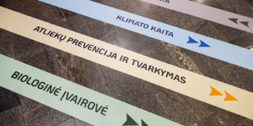 Lietuvos aplinkosaugos reitinge Vilniaus miestas – trečias