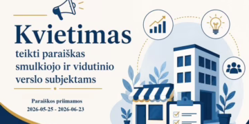 Smulkiojo ir vidutinio verslo subjektai gali teikti paraiškas lėšoms iš Smulkiojo ir vidutinio verslo rėmimo programos gauti